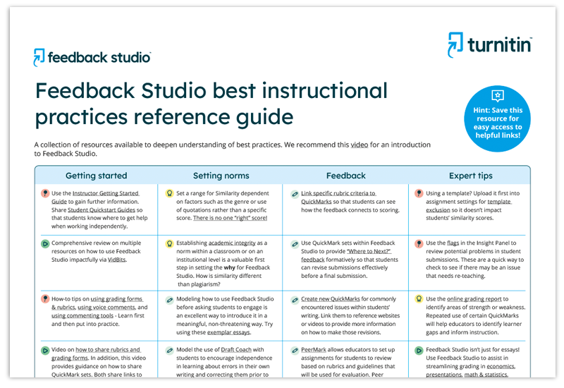 An infographic of Feedback Studio best instructional practices. 